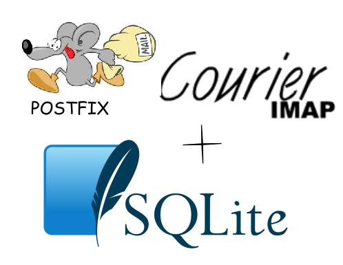 How to configure an E-mail distribution service using Postfix + Courier IMAP with SQLite as the credentials storage endpoint